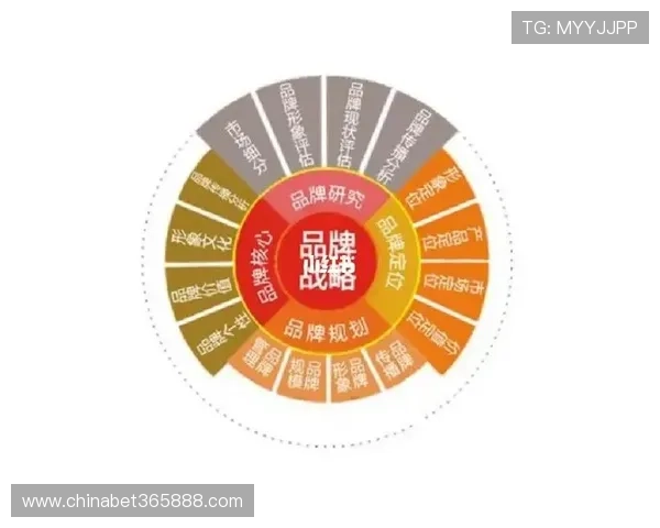 inbet国际站全球运营策略详解助力品牌打造国际影响力
